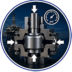 High Pressure & Severe Mechanical Loading